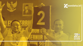 Aliong Mus dan Sahril Thahir (AM-SAH) saat mendapatkan nomor urut 2 untuk Pilkada 2024 || Foto : Kasedata.id