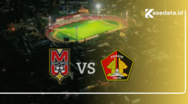 Latar Stadion Gelora Kie Raha/Logo Malut United Vs Persik Kediri