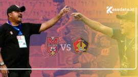 Latar duel pemain Persik Kediri dan Malut United pada laga putaran pertama/Pelatih Imran Nahumarury dan Marcelo Rospide || Kasedata.id 