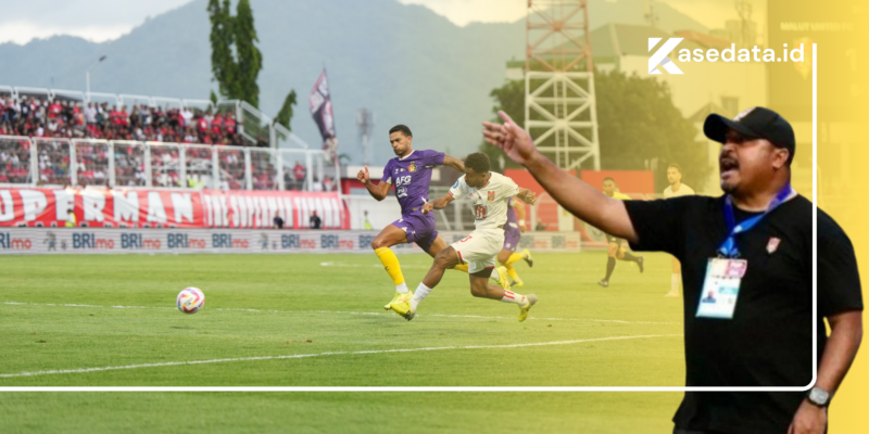 Laga Malut United Vs Persik Kediri di Stadion Gelora Kie Raha/Coach Imran Nahumarury || Kasedata.id