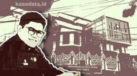 Latar kantor DPRD Kota Ternate/Sekwan DPRD Aldhy Ali 