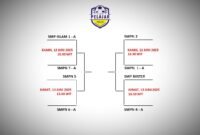 Bagan delapan tim yang siap bertanding di babak 8 besar liga pelajar 2025 || dok : kasedata.id