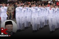 Paskibraka Kota Ternate 2024/Nuryadin Rachman || Dok : kasedata.id