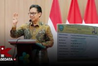 Menteri Kesehatan Budi Gunadi Sadikin/Papan proyek pembangunan RSUD Sanana || Dok : Karno_kasedata 