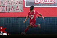 Rafly Selang