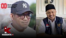 Ketua Panitia HUT RI,  Aldhy Ali/Kepala Badan Kesbangpol Kota Ternate, Nuryadin Rachman || Dok : kasedata.id