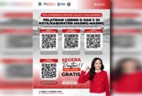 Sosialisasi pendaftaran pelatihan pelatih lisensi D dan C untuk Kabupaten/Kota [dok : kasedata]