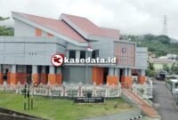 Kantor DPRD Kota Ternate [dok : kasedata]