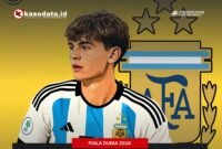 Pemain muda timnas Argentina, Nico Paz [dok : istimewa]