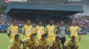 Stadion Gelora Kie Raha/skuad Persiter 2006-2007