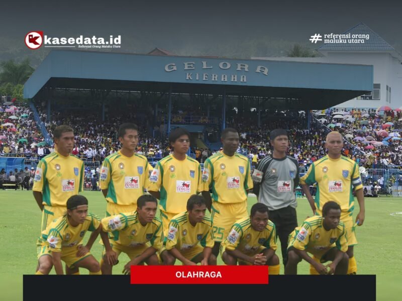 Stadion Gelora Kie Raha/skuad Persiter 2006-2007