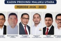 Bakal Calon Ketua Kadin Maluku Utara 2026-2031