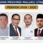 Bakal Calon Ketua Kadin Maluku Utara 2026-2031