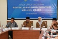 Sekda Provinsi Maluku Utara, Samuddin A. Kadir memimpin FGD mengenai revitalisasi BUMD di ruang VIP Bandara Sultan Baabullah, Ternate. || Foto : Kasedata.id
