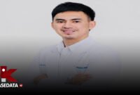 dr. Nurcholis Alim,