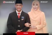 Tonny S Pontoh bersama istrinya Eva Kumala Intan, usai dilantik sebagai Kepala BPBD Kota Ternate [dok : kasedata.id]